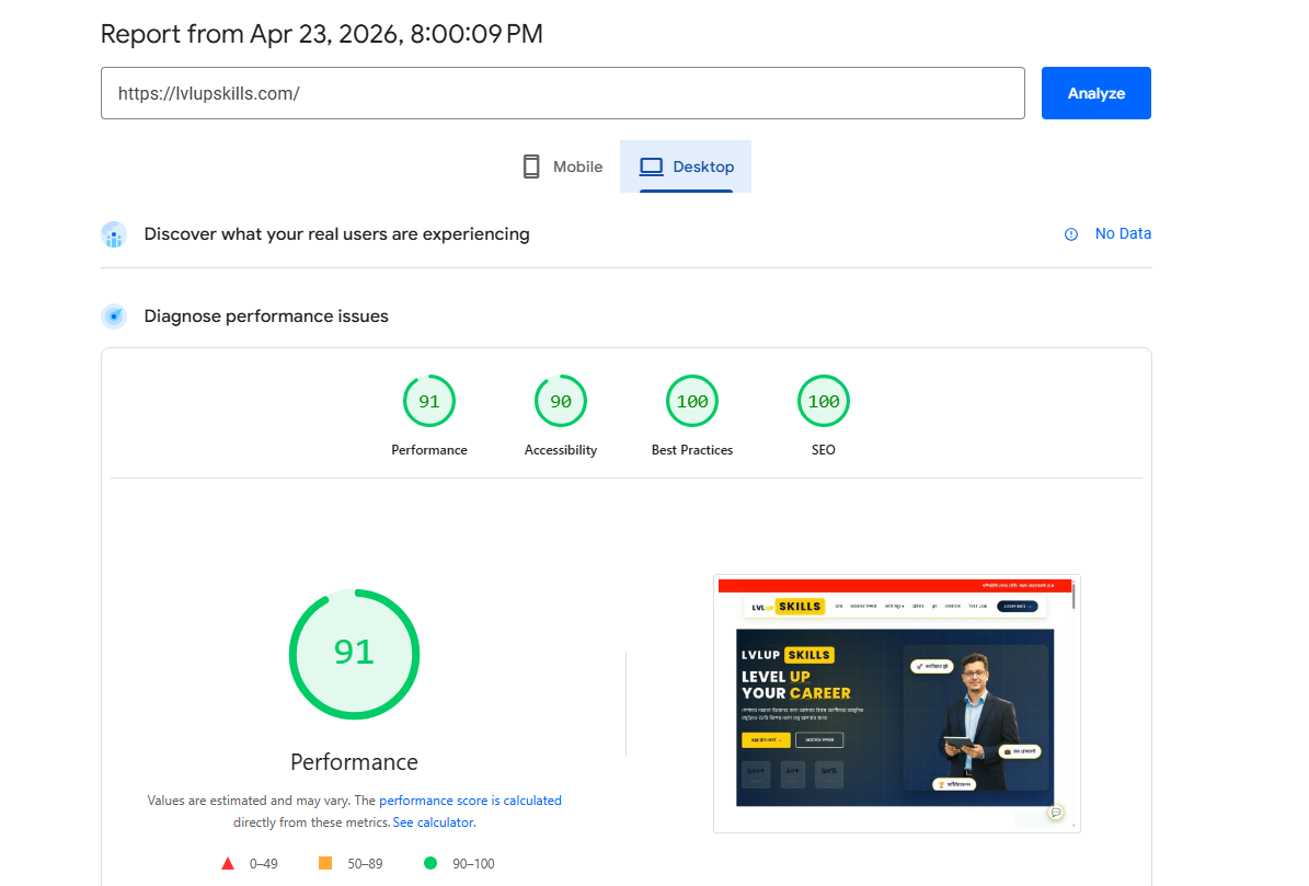 SEO Analytics Dashboard